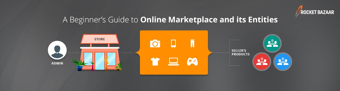 A Beginner’s Guide to Online Marketplace and its Entities