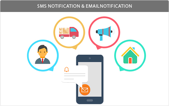 SMS-Notification-and-Email-Notification