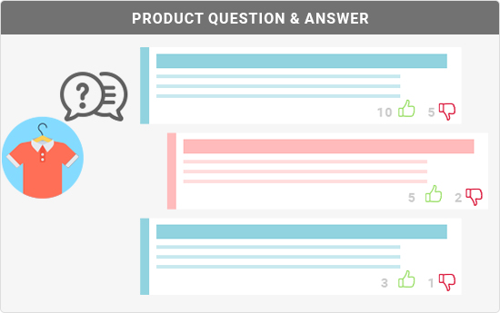 product-question-answer
