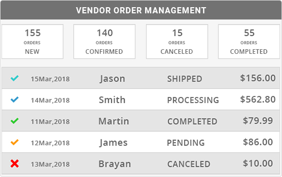 vendor-Order-managment